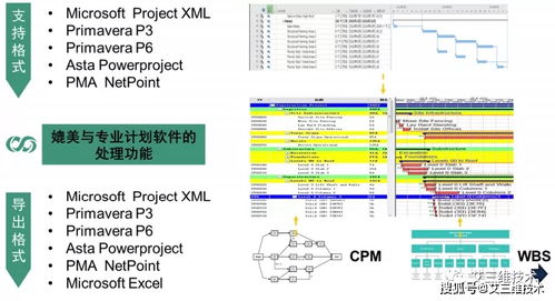 这款风靡施工界的软件，到底有多神奇？揭秘设计制作背后的奥秘